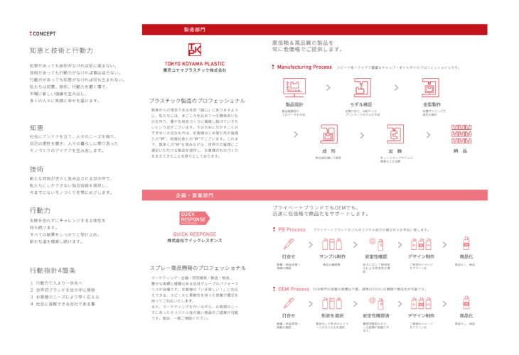 会社案内 パンフレット デザイン制作