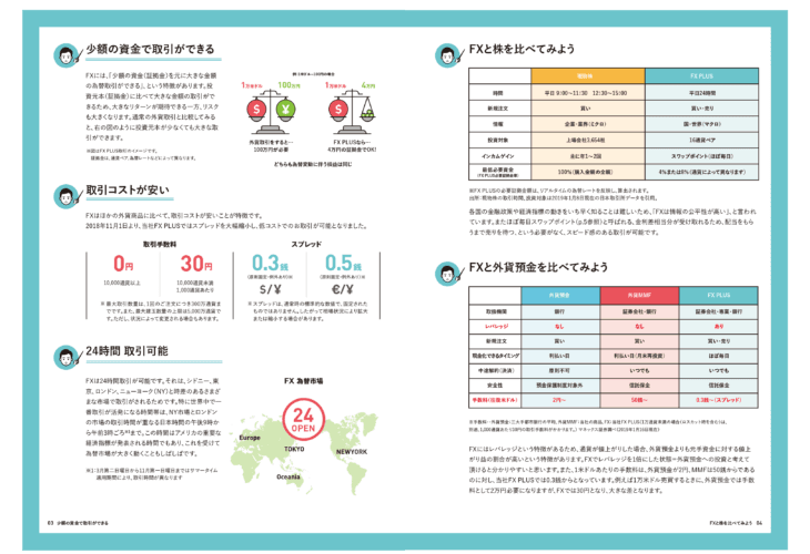 FX パンフレットデザイン