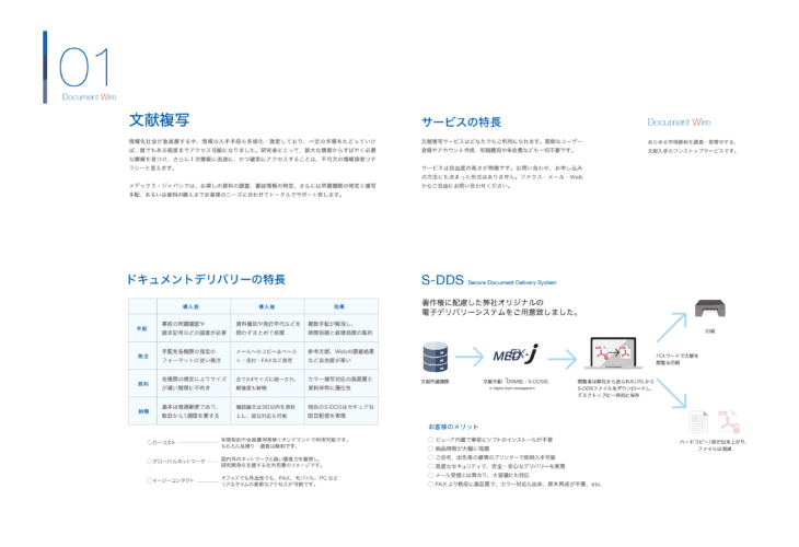 会社案内デザイン