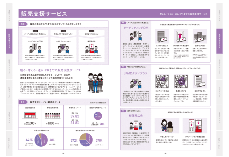 物流展示会 パンフレットデザイン
