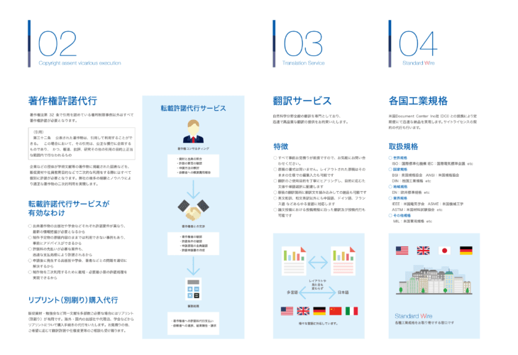 会社案内デザイン