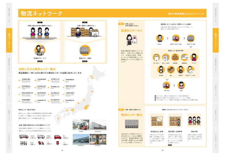 物流展示会 パンフレットデザイン