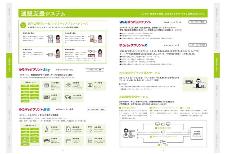 物流展示会 パンフレットデザイン
