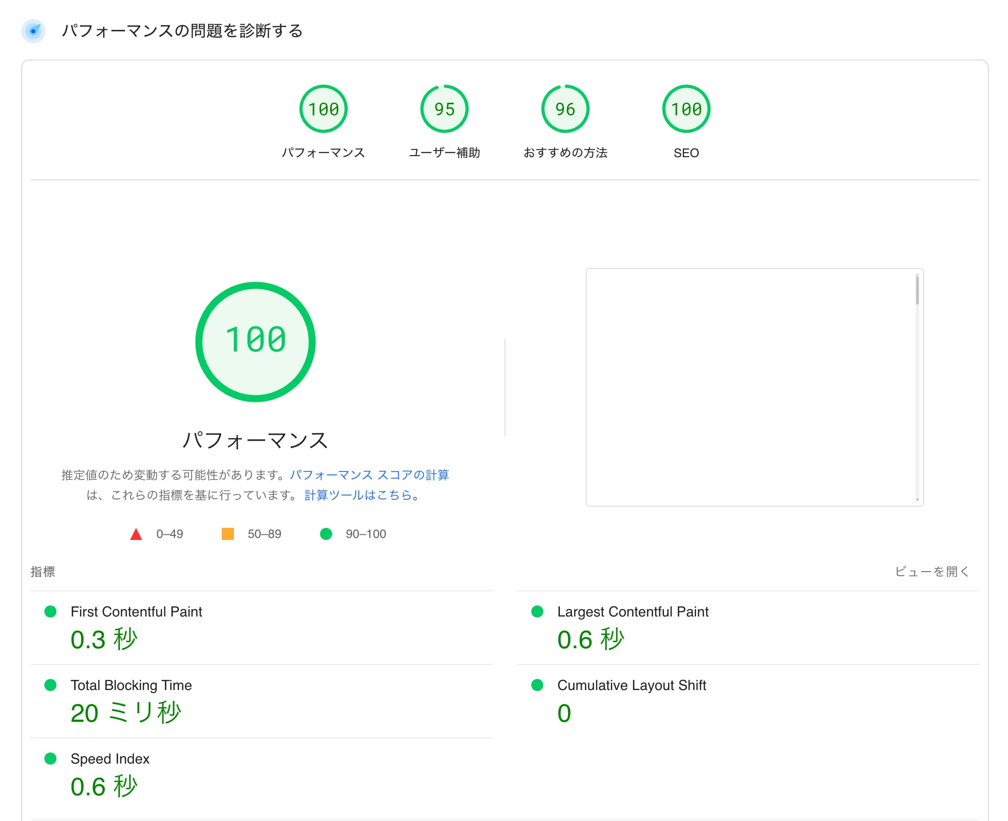 PageSpeed Insights